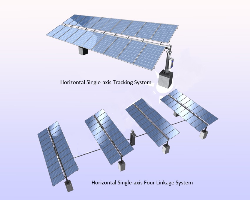 Linkage Horizontal Single Axis Tracking System 